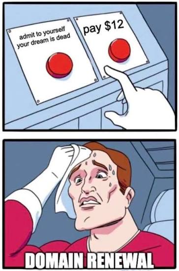 Sunk Cost